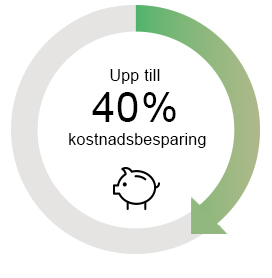 kostnadsbesparing kedjeföretag